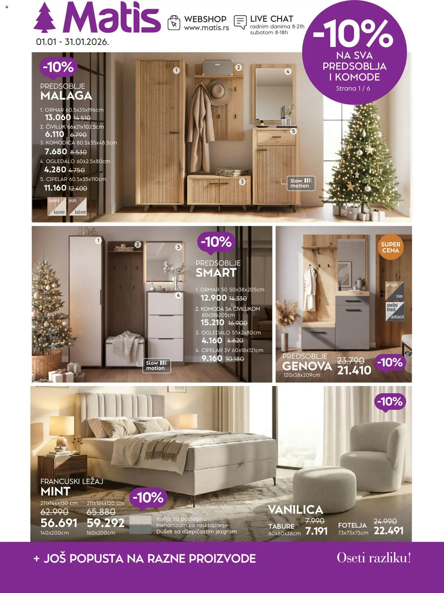 Pregled Matis kataloga - važi od 01.01.2026