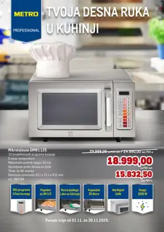 Pregled Metro kataloga - važi od 01.11.2025