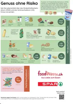 Vorschau des Merkblatts Aktionen vom Shop SPAR gültig von 30.10.2025 bis 05.11.2025 | Seite: 24