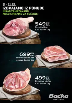 Pregled Univerexport kataloga - važi od 05.12.2025