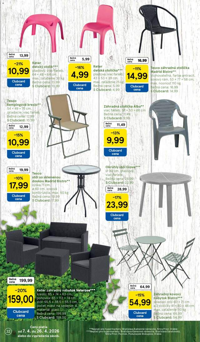 Nový Tesco leták od 08.04.