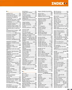 Prévisualisation de Catalogue du magasin Bricoman formulaire valide 19/03/2025 | Page: 731