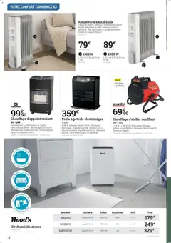 Prévisualisation de Catalogue du magasin Espace Emeraude formulaire valide 22/10/2025 | Page: 6