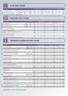 Arçelik Katalog 01.12.2025 - Broşürünün önizlemesi | Strana: 72