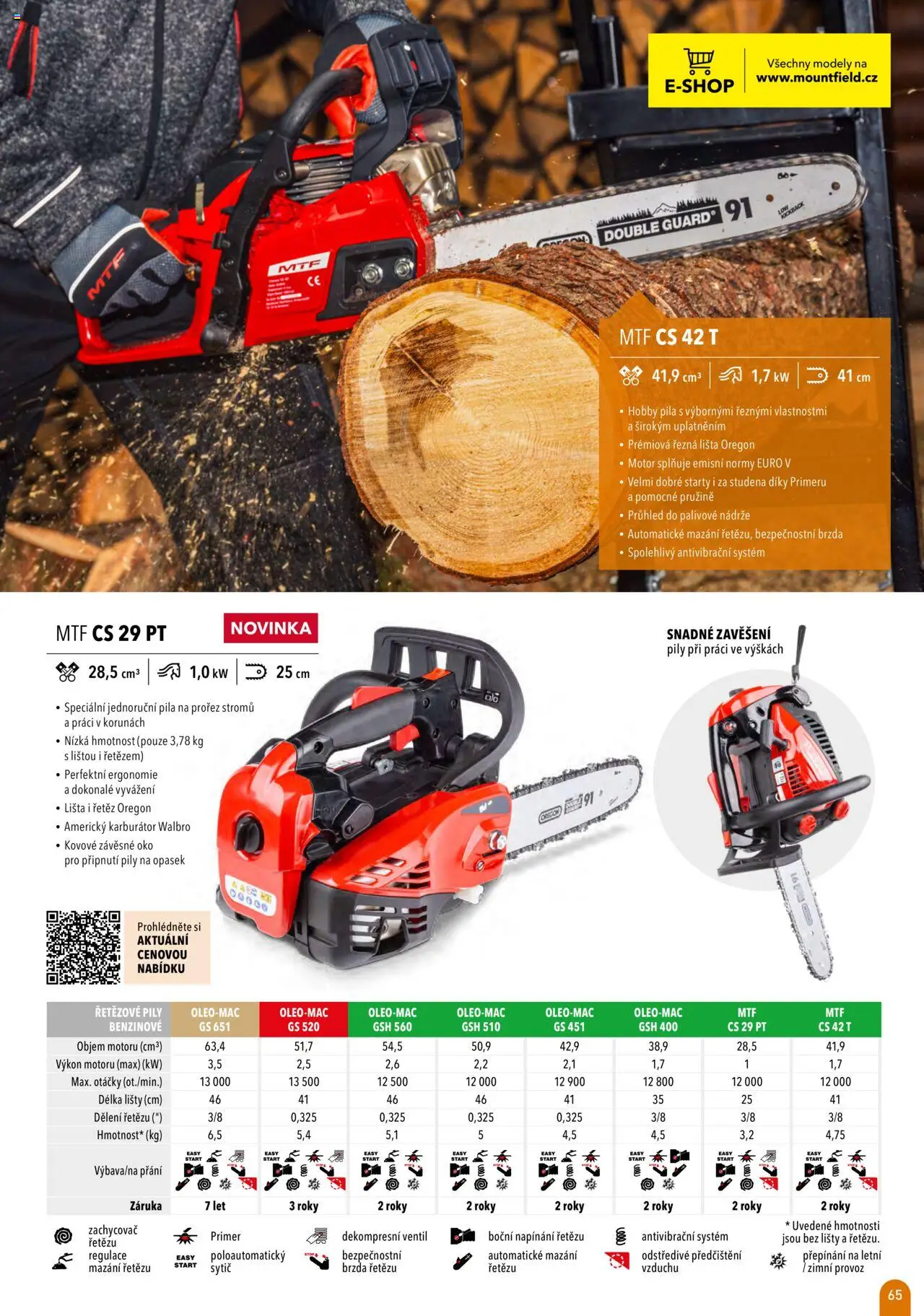  Mountfield Katalog 2025 (od středy 16.04.2025) - strana 65