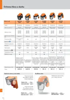 Náhľad STIHL letáku platného od 29.09.2025 | Strana: 166