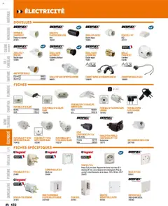 Prévisualisation de Catalogue du magasin Bricoman formulaire valide 19/03/2025 | Page: 432
