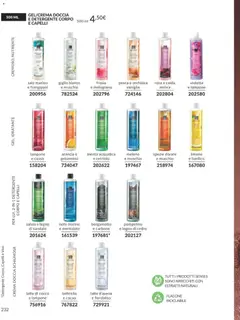 Anteprima dell'opuscolo Campagna 12/2025 dal negozio Avon valido da 01/12/2025 | Pagina: 232