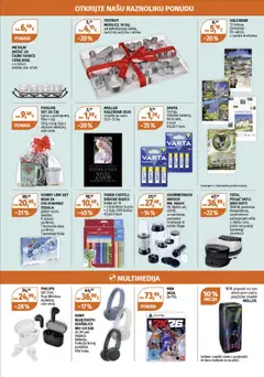 Pregled letka Katalog trgovine Müller vrijedi od 10.11.2025 | Stranica: 21