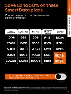 Preview of Cell C flyer valid from 16/09/2025 | Page: 5
