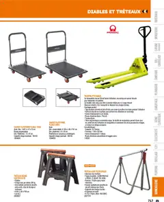 Prévisualisation de Catalogue du magasin Bricoman formulaire valide 19/03/2025 | Page: 717