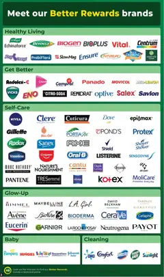 Preview of Dis-Chem flyer valid from 21/10/2025 | Page: 2
