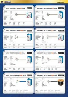 Anteprima dell'opuscolo Attuale volantino dal negozio GBC valido da 01/11/2025 | Pagina: 36