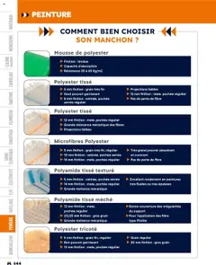Prévisualisation de Catalogue du magasin Bricoman formulaire valide 19/03/2025 | Page: 644