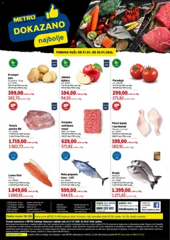 Pregled Metro kataloga - važi od 21.01.2026