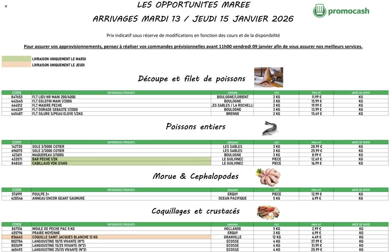 Prévisualisation de Opportunités Marée du magasin Promocash formulaire valide 13/01/2026