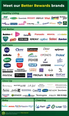 Preview of Dis-Chem flyer valid from 09/12/2025 | Page: 2