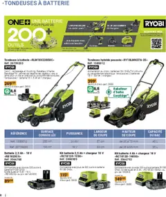 Prévisualisation de Catalogue du magasin Gamm vert formulaire valide 05/03/2025 | Page: 8