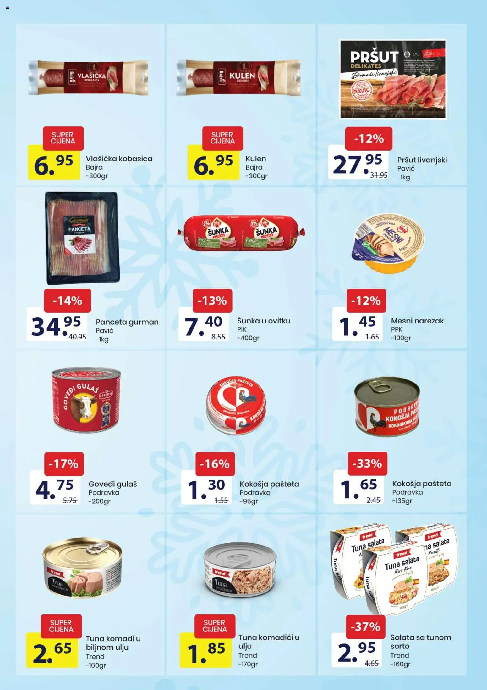 Pregled letka Katalog trgovine FIS vrijedi od 2025.12.01