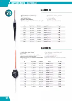 Prévisualisation de Catalogue du magasin Pacific Pêche formulaire valide 01/01/2025 | Page: 114