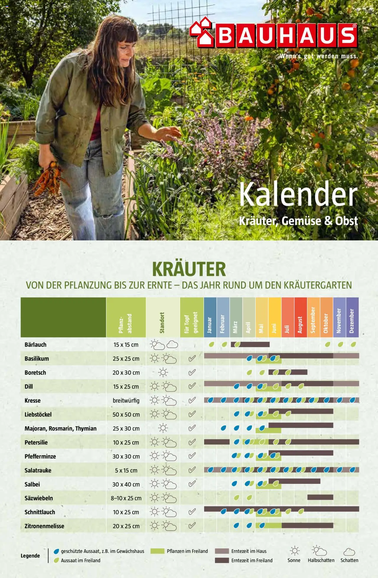 Bauhaus Pflanzenkalender 2025 (vom 20.01.2025 - 31.12.2025) - Gemüse, Petersilie, Obst, Dill