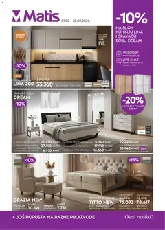 Pregled Matis kataloga - važi od 01.02.2026