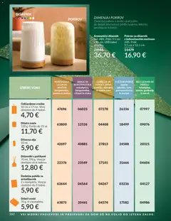 Predogled kataloga iz trgovine Avon veljaven od 01.10.2025 | Stran: 160