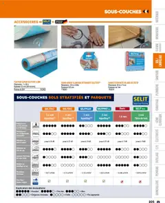 Prévisualisation de Catalogue du magasin Bricoman formulaire valide 19/03/2025 | Page: 205