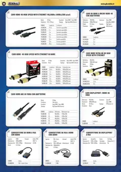 Anteprima dell'opuscolo Attuale volantino dal negozio GBC valido da 01/11/2025 | Pagina: 40