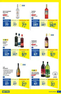 Vorschau der Angebote: Metro Angebote Profi gültig ab 27.11.2025 | Seite: 9