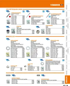 Prévisualisation de Catalogue du magasin Bricoman formulaire valide 19/03/2025 | Page: 673