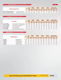 Vestel Katalog 01.12.2025 - Broşürünün önizlemesi | Strana: 26