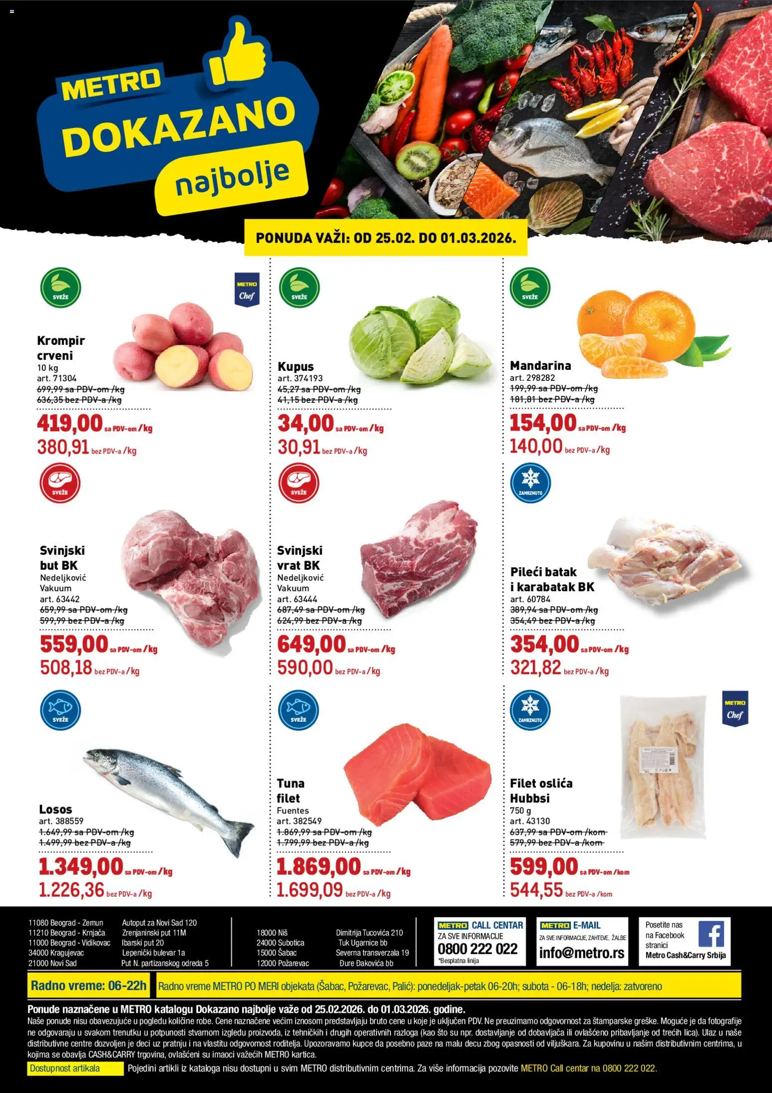 Pregled Metro kataloga - važi od 25.02.2026