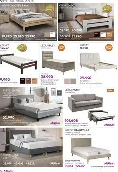 Pregled Matis kataloga - važi od 01.11.2025 | Strana: 58