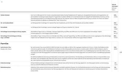 Vorschau von dem Prospekt des Geschäftes Audi, gültig ab dem 28.10.2025 | Seite: 137