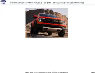 Preview of Ford Ford - Ranger Raptor valid from 05/02/2026