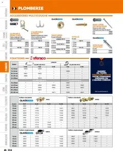 Prévisualisation de Catalogue du magasin Bricoman formulaire valide 19/03/2025 | Page: 354