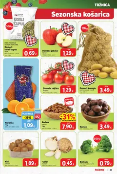 Pregled letka Katalog trgovine Plodine vrijedi od 03.12.2025 | Stranica: 21