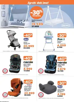 Pregled Aksa kataloga - važi od 31.10.2025 | Strana: 2