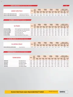 Vestel Katalog 17.10.2025 - Broşürünün önizlemesi | Strana: 28
