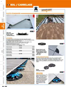 Prévisualisation de Catalogue du magasin Bricoman formulaire valide 19/03/2025 | Page: 238
