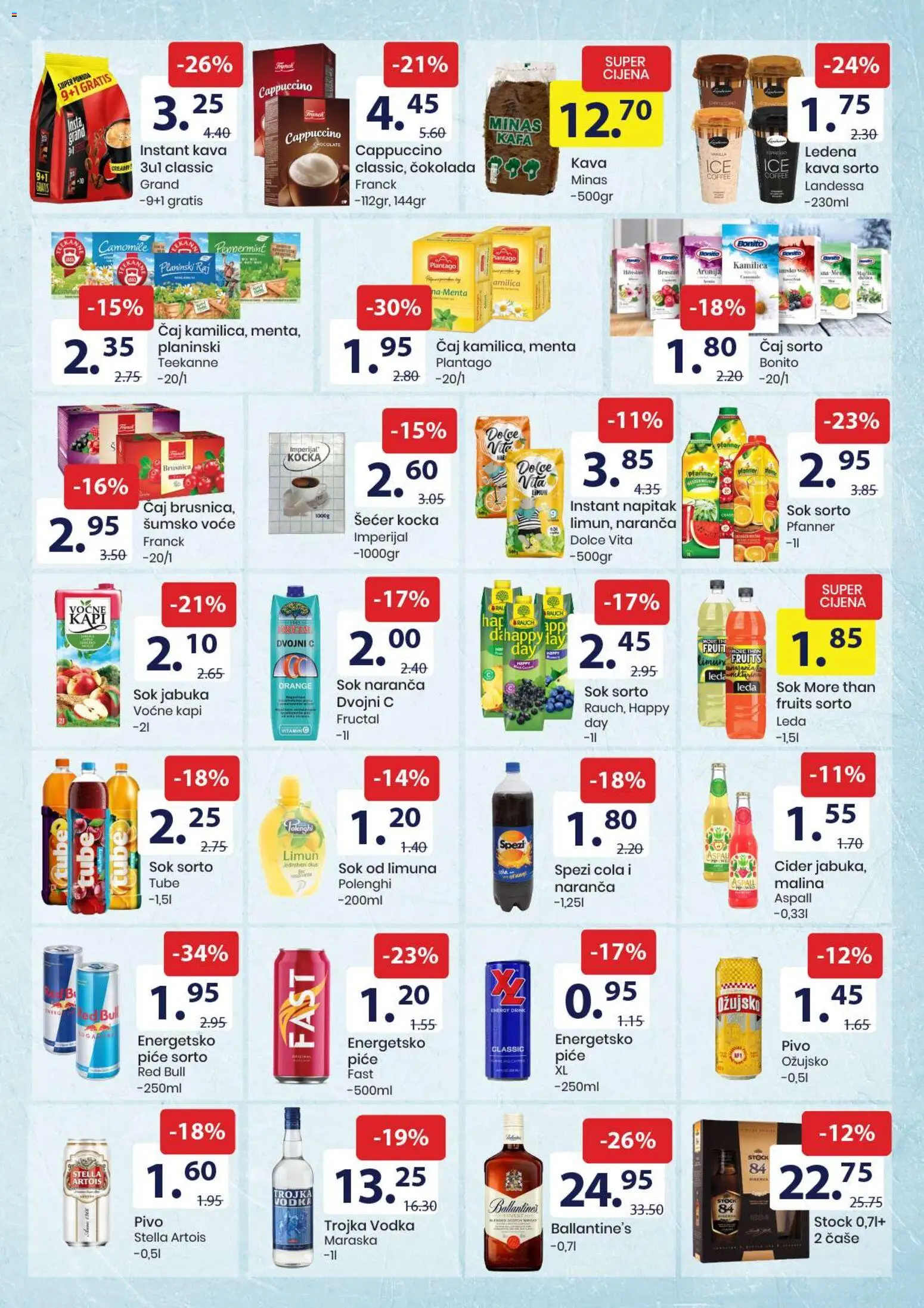 Pregled letka Katalog trgovine FIS vrijedi od 2025.12.01