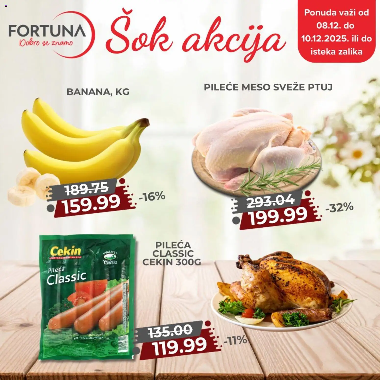 Pregled Fortuna Market kataloga - važi od 08.12.2025