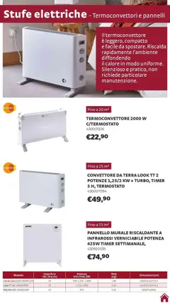 Anteprima dell'opuscolo Volantino Riscaldamento dal negozio Brico Center valido da 01/10/2025 | Pagina: 7