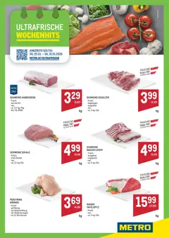 Vorschau der Angebote: Metro Angebote Wochenhits gültig ab 25.01.2026