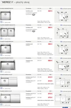 Náhľad Blanco letáku platného od 01.02.2025 | Strana: 11