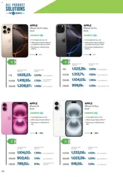 Preview of leaflet Kατάλογος B2B 2025 from shop ΓΕΡΜΑΝΟΣ valid from 01/09/2025 | Σελίδα: 112