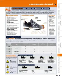 Prévisualisation de Catalogue du magasin Bricoman formulaire valide 19/03/2025 | Page: 469
