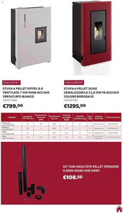 Anteprima dell'opuscolo Volantino Riscaldamento dal negozio Brico Center valido da 01/10/2025 | Pagina: 21