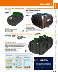 Prévisualisation de Catalogue du magasin Bricoman formulaire valide 19/03/2025 | Page: 31